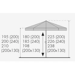 Doppler Sonnenschirm 'Active 200' Aus Stahl, Ø 200 Cm -Gartenmöbel Active 200 Abmessung 67397