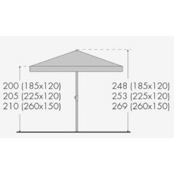 Doppler Sonnenschirm 'Sunline Waterproof', 260 X 150 Cm -Gartenmöbel Sunline Waterproof 260x150 Abmessung 67476